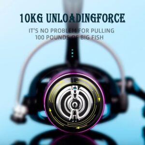 BEARKING Рыболовная катушка BKD